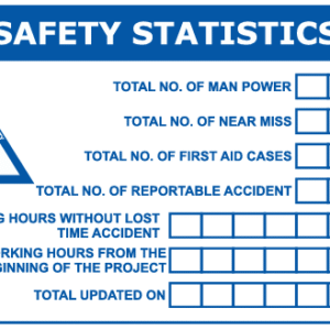 safety statistics